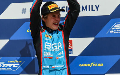 Weekend at Slovakia Ring